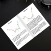 best chart pattern books